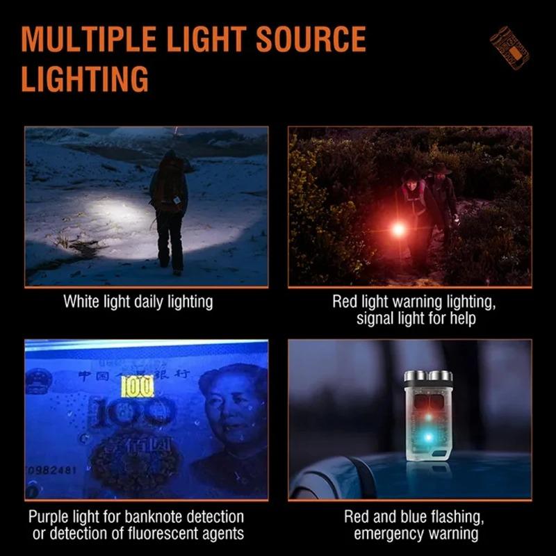 V3 Powerful EDC LED Keychain Flashlight 1000LM Mini Portable Work Light Type-C Rechargeable Torch Camping Fishing Pocket Lantern