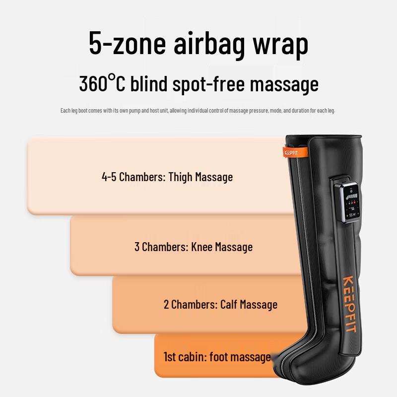 Keepfit Air Compression Leg Massager Recovery Boots