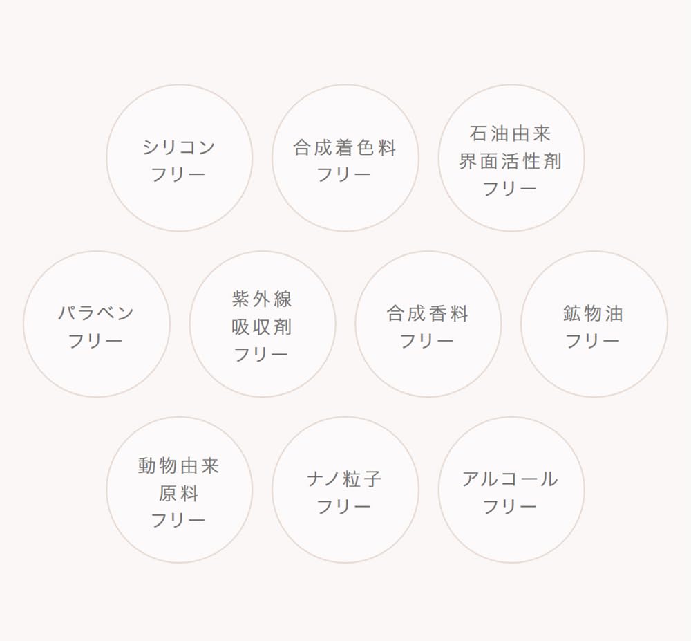 Base Luminescence Flawless Makeup Base Makeup Base Beauty Ingredients Dullness Uneven Color Pores Uneven Waterproof to/one SPF40/PA+++