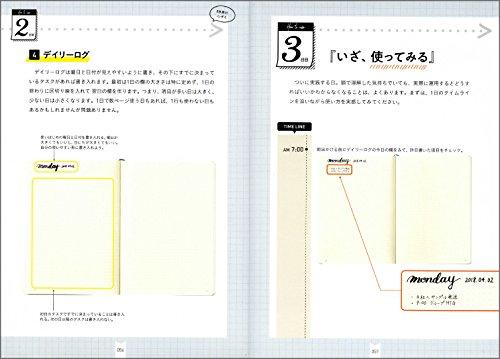 Bullet Journaling: How To Start Using the Leuchtturm 1917 Bullet Journal