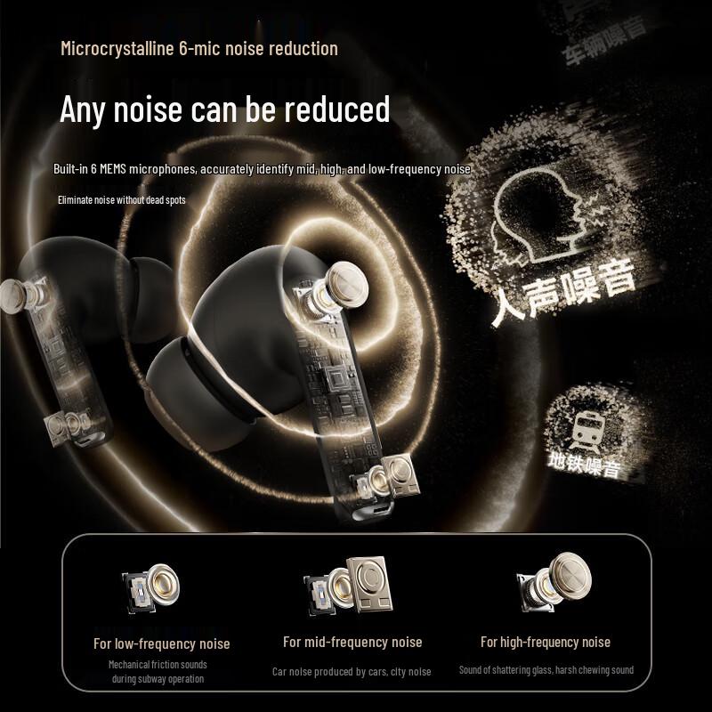 PVF 2025 Premium Noise-Cancelling Bluetooth Earbuds