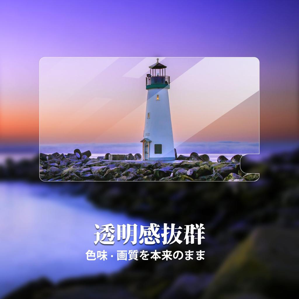 LUWU Yaris / Yaris Cloth 10 Series/15 Series 8 Inch Navigation Protective Film Set