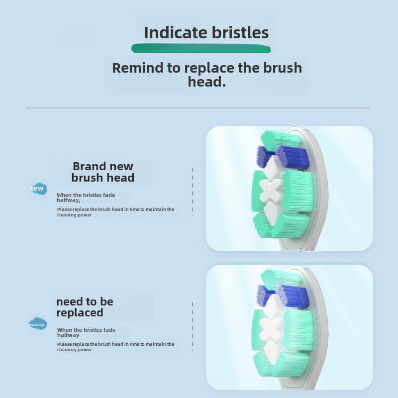 Huilang Kompatibler Zahnbürstenersatz für Philips HX3/6/9 – Kupfer- und Metallfrei