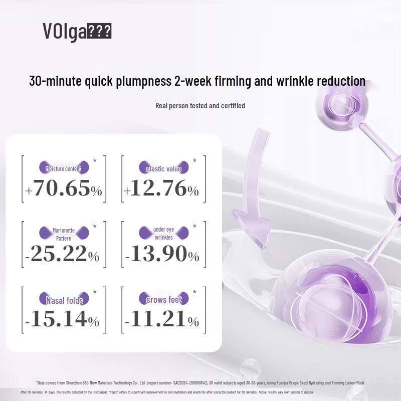 

Fu Er Jia Grape Seed Revitalizing Emulsion Mask