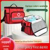 Kit pronto soccorso – Kit di pronto soccorso