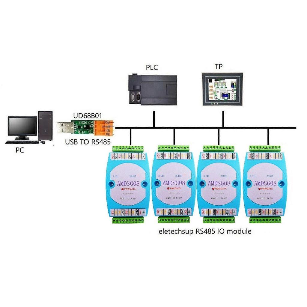High quality 8CH DS18B20 Temperature Acquisition Module RS485 Modbus RTU...