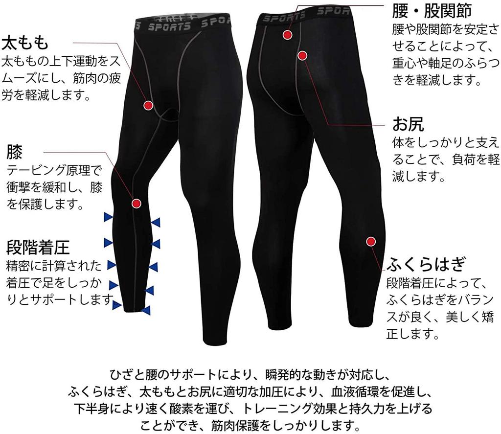 sillictor Power Stretch Long Underwear Compression Tights Protection Moisture Wicking Quick Black Men's [UV + + Drying]