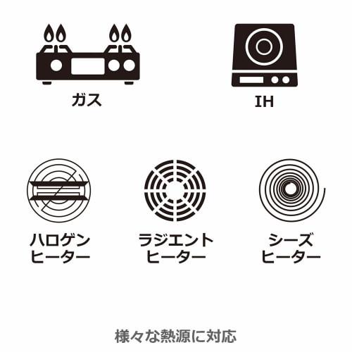 [Online Exclusive Color] Fuji Enamel Kettle, 2.5L, Smoke Blue, Induction Compatible, CLF-2.5K.SB