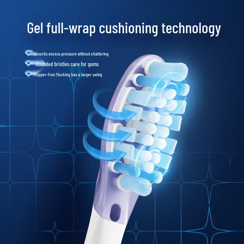 Philips Adaptive Gum Care Electric Toothbrush