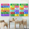 NEW Laminated Preschool Poster for Toddlers and Kids 2 Pieces Full Alphabet Posters Number 1-10 for Nursery Classroom