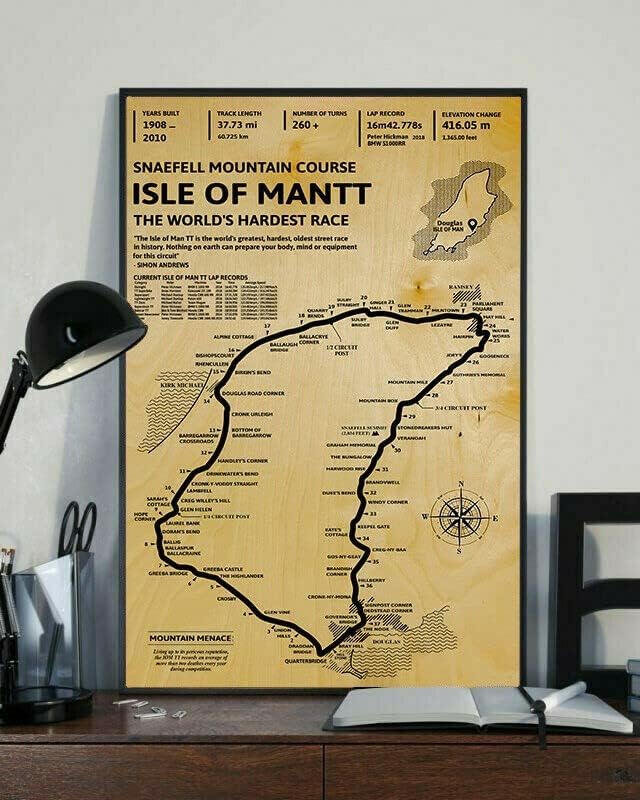 

Vintage Isle Of Man TT Snaefell Mountain Course Tin Sign Retro Motorcycle Race Track Map Metal Wall Art Rustic Decor Plaque fo 20x30cm（7.8x11.8inch）