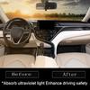 Car Dashboard Mat for Toyota Yaris Cross XP210 2025 2025 2025 2025 Sunshade Protective Carpet Dash Mat Dashmat