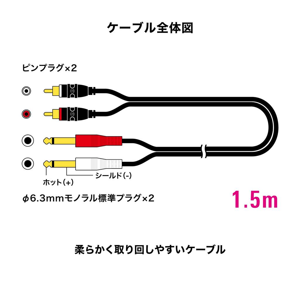 Audio-Technica Stereo RCA Cable AT-MI81/1.5 1.5m Mono Standard Plug