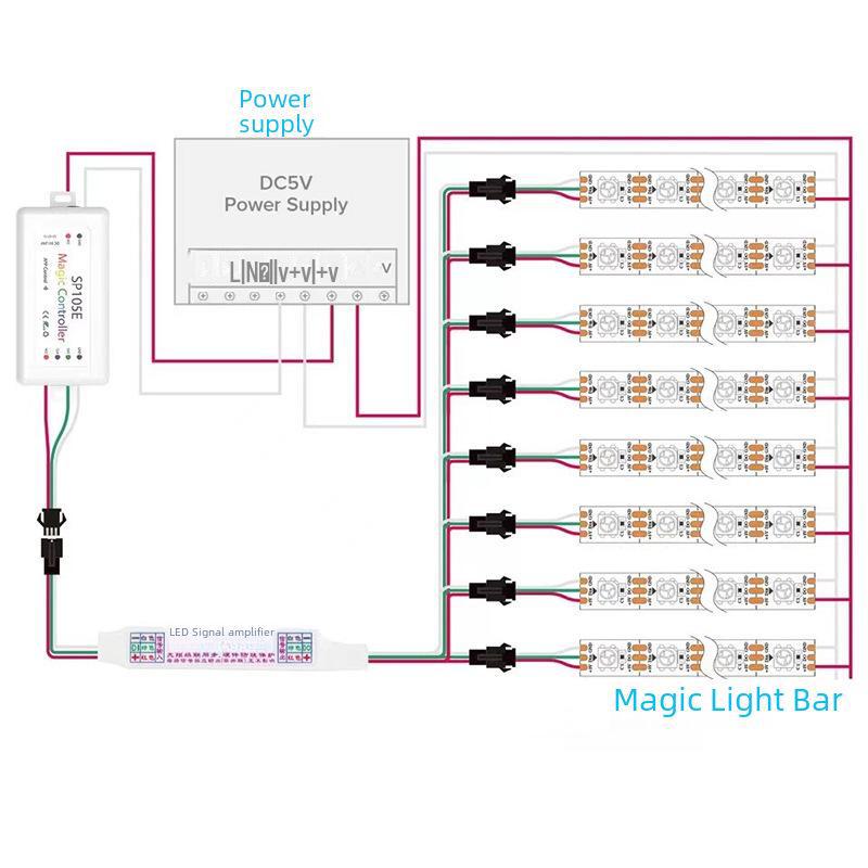 Xilaideng Mini Water Light Strip Synchronization & Signal Amplifier