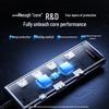 UGREEN USB-C 9-in-1 Multiport Adapter