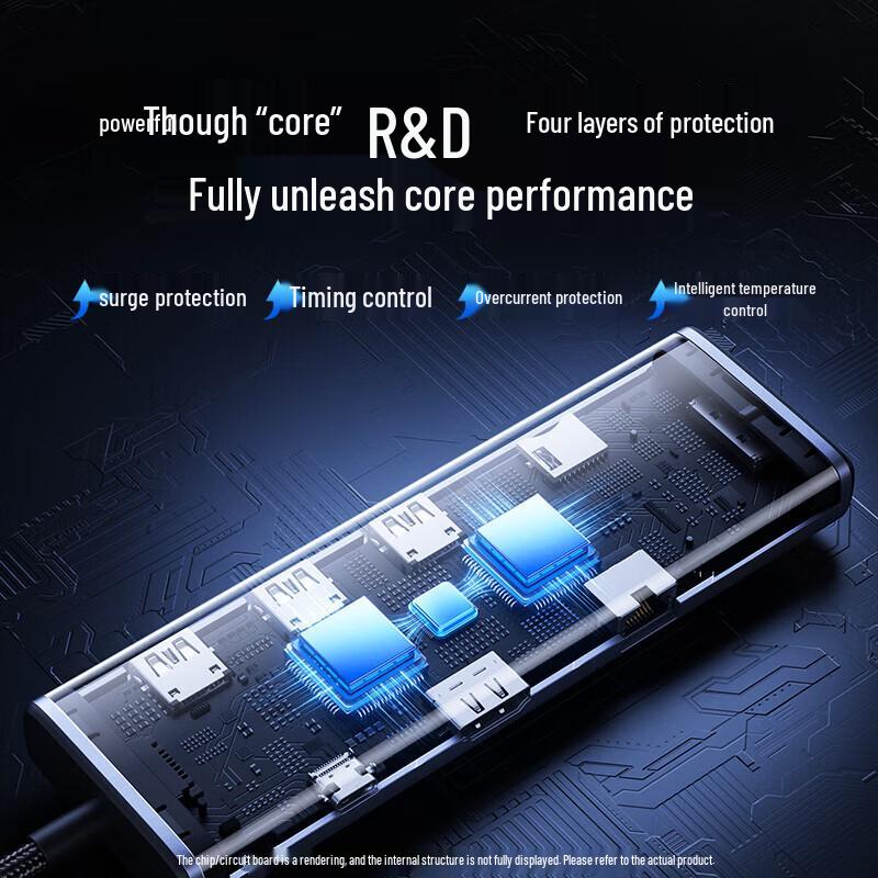 UGREEN USB-C 9-in-1 Multiport Adapter