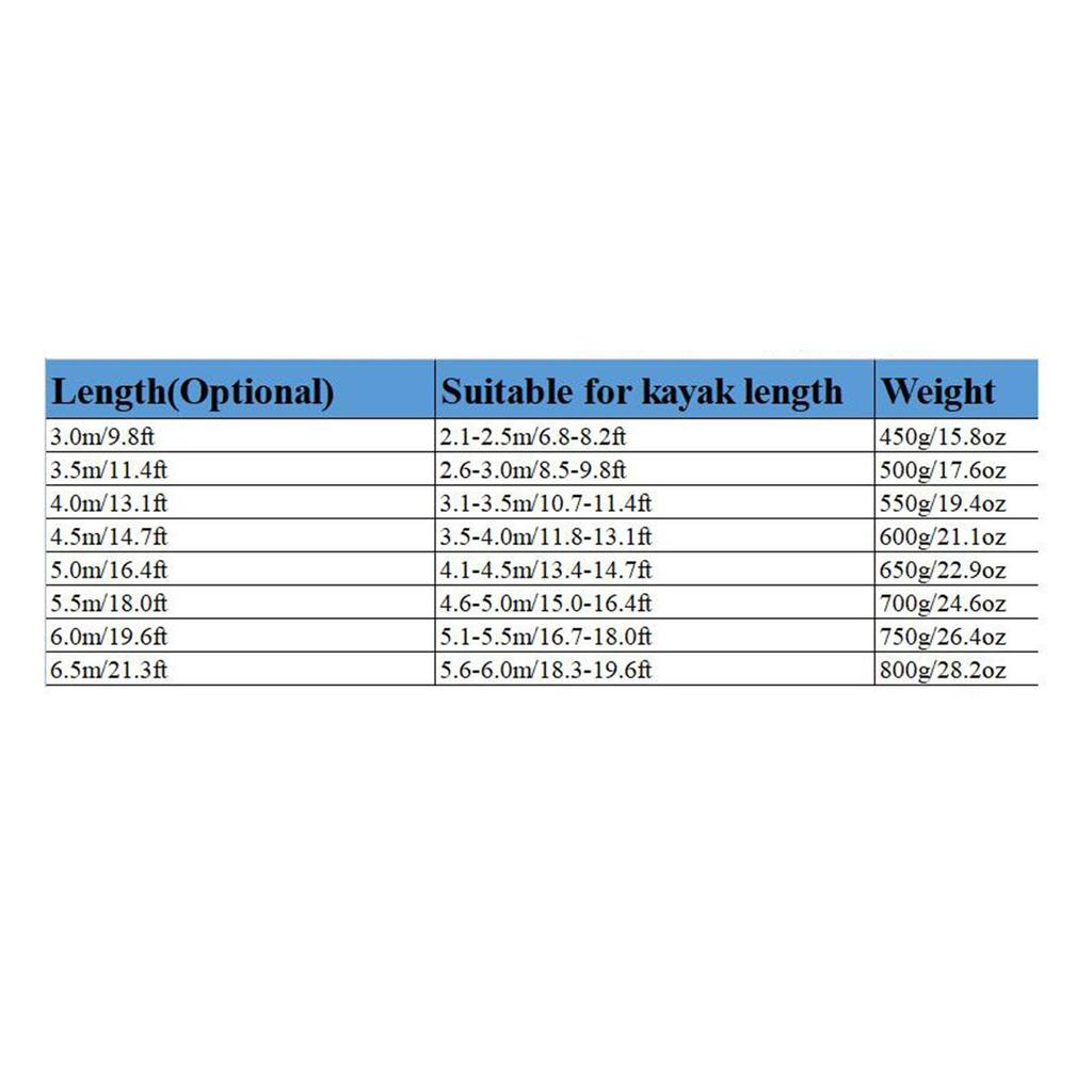 Boat Dust Cover, Canoe Protector Oxford Cloth Parts, Waterproof Kayak Cover Paddle