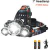 Super Bright Zoom LED Portable Headlamp Use 18650 Battery Rechargeable Head Flashlight Outdoor Camping Fishing Hunting Headlight