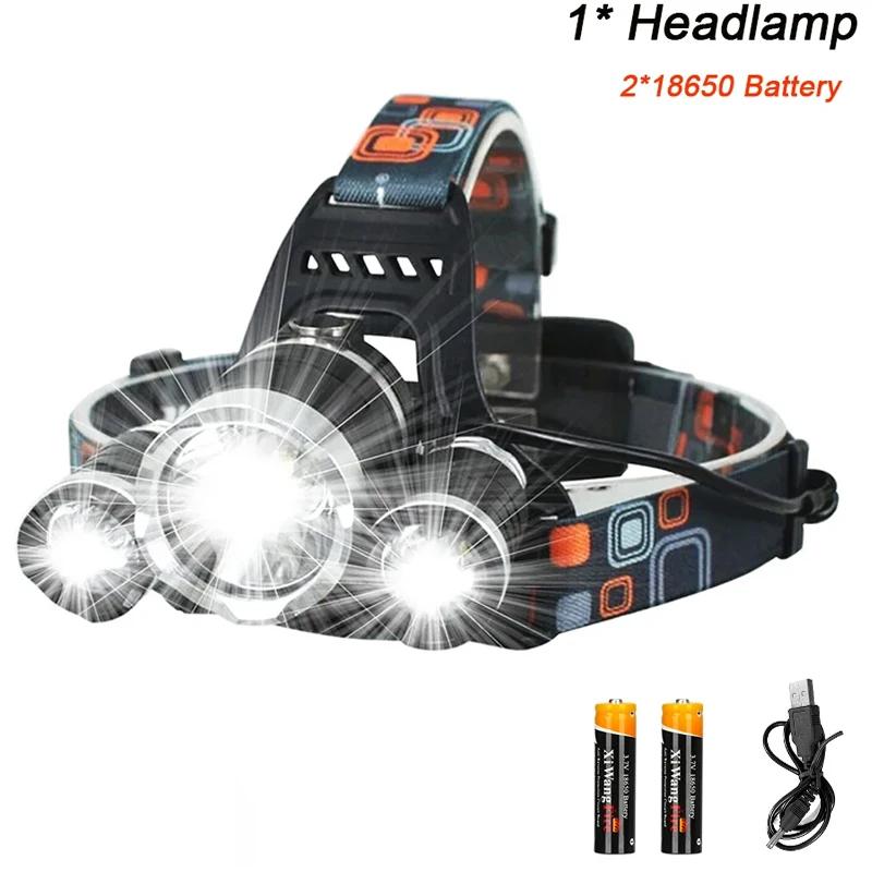 Super Bright Zoom LED Portable Headlamp Use 18650 Battery Rechargeable Head Flashlight Outdoor Camping Fishing Hunting Headlight