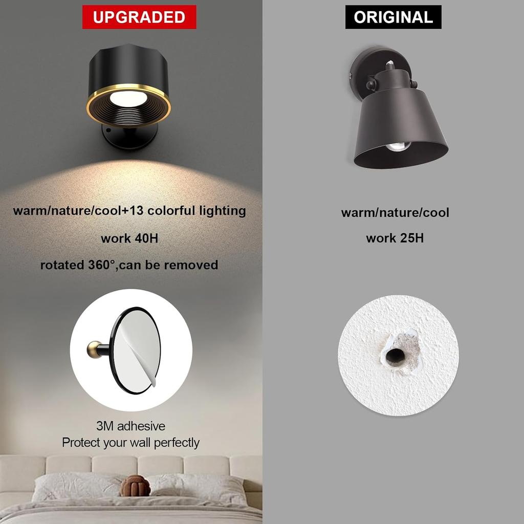 LED Wall Mounted Reading Lights, Wall Sconce 4 Color Modes & 3 Brightness, 2 Pack Wall Lights Rechargeable Battery Operated 360°Rotate Cordless