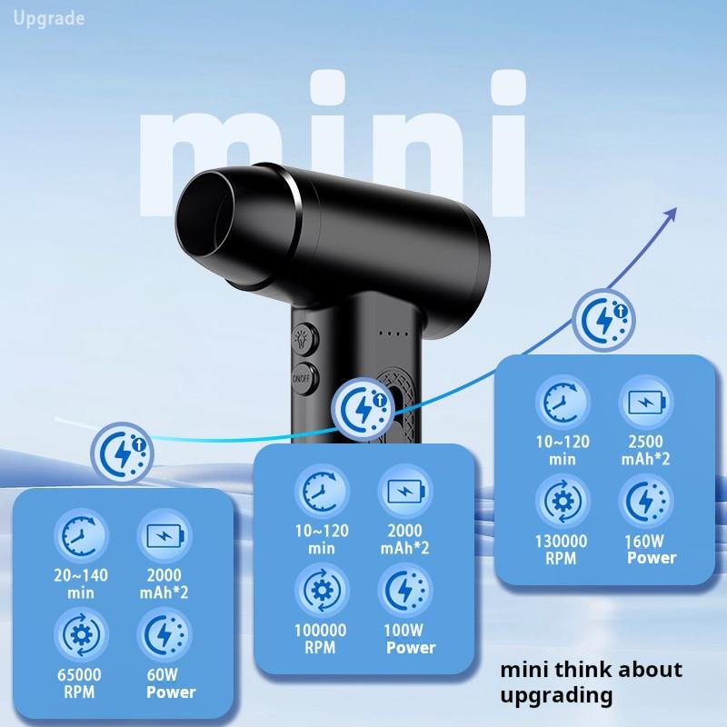 Wireless Air Duster 110000RPM Dust Blowing Gun USB Cordless Compressed Air Blower Keyboard Car Vacuum Cleaners For Detailing