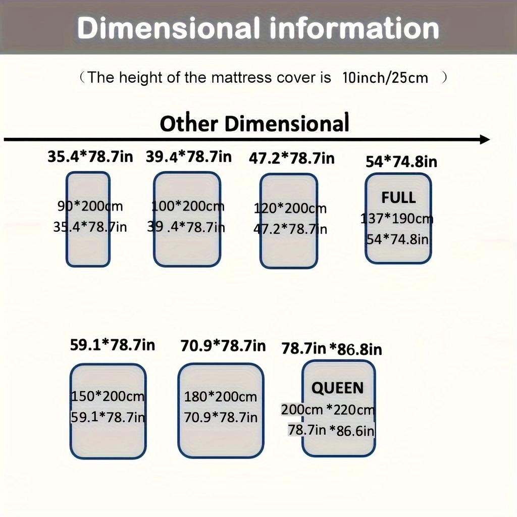 1pc Cozy Fitted Sheet Mattress Protector Soft Warm and Breathable Multiple Colors, Green, Purple, Gray Snug Fit for All Seasons Perfect for Bedrooms