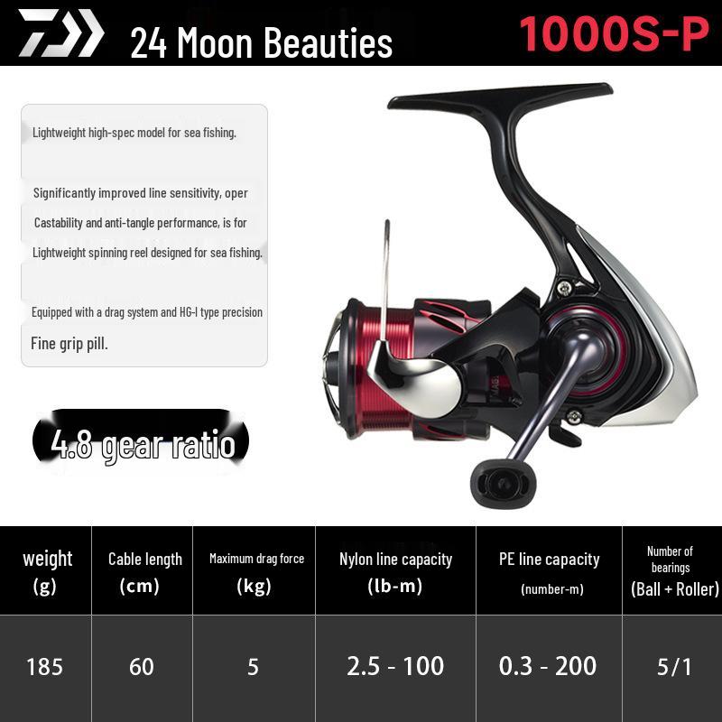 

Котушка DAIWA 21 Gekkabijin X LT - Вхідна модель, 24 варіанти