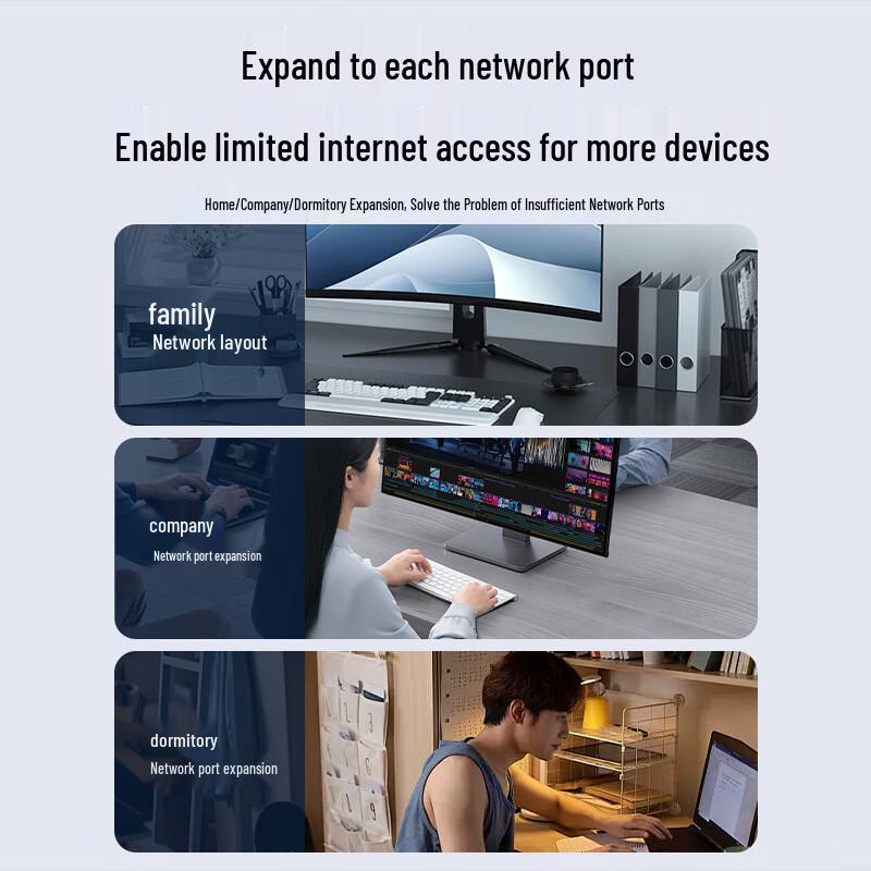 Comutator de rețea Ethernet Yuhui Lian