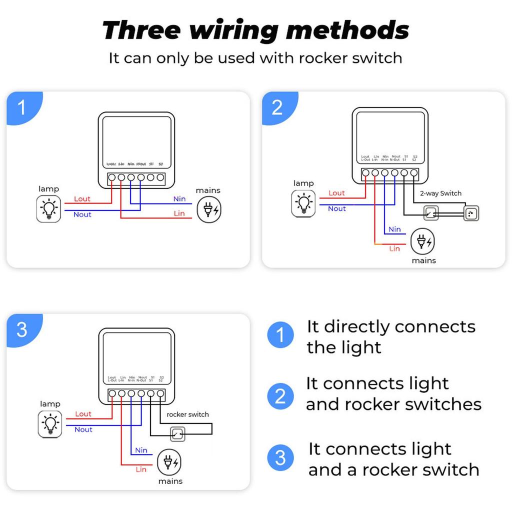 Smart Mini WiFi On/Off Switch with Timer & Countdown (AC 100-240V)