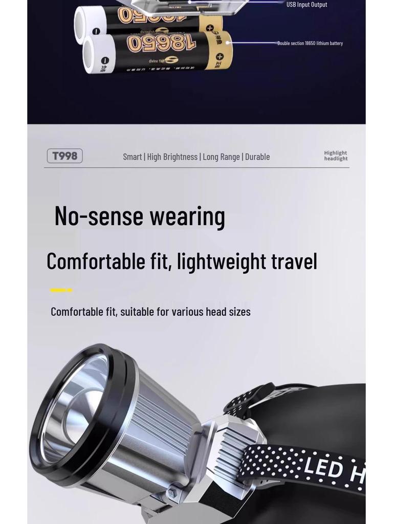 Rechargeable Ultra-Bright Waterproof LED Headlamp with Long-Range Sensor and Extended Battery Life for Night Fishing and Mining
