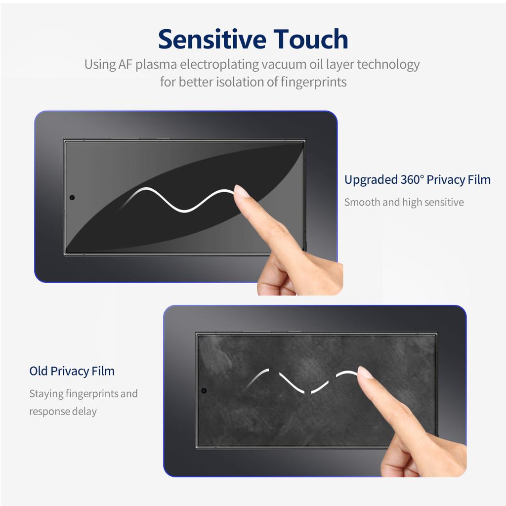 ENKAY HAT PRINCE 2Pcs For Samsung Galaxy S24 Ultra Anti-Spy High Aluminium-silicon Glass Film