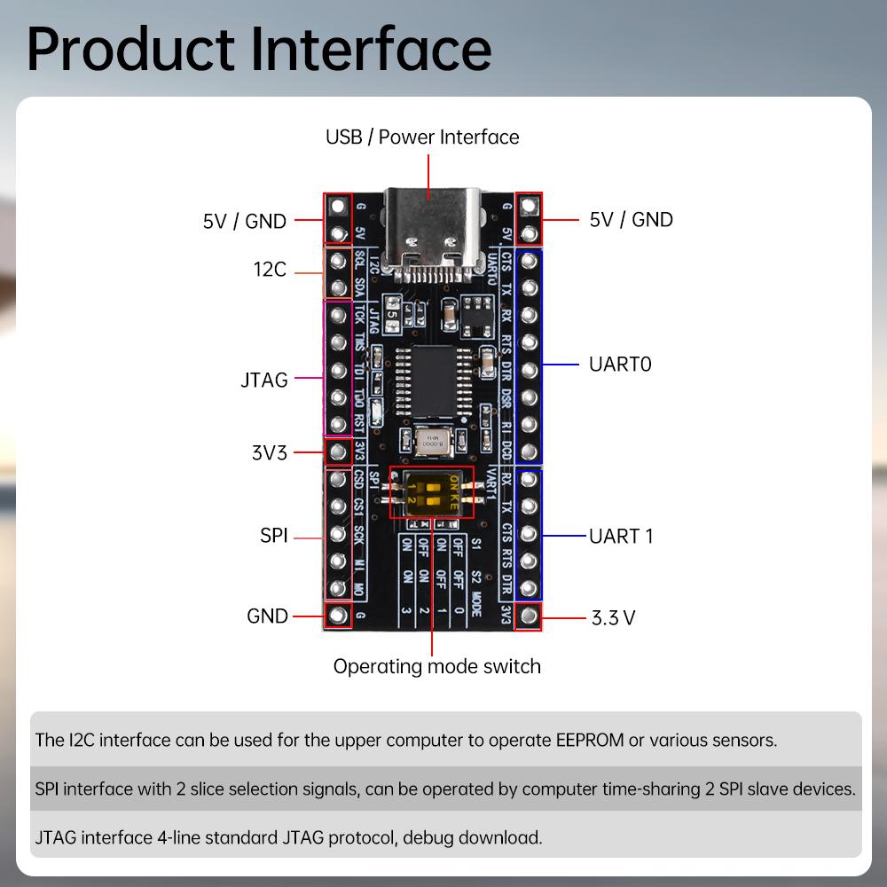 CH347 Development Board MCU Module Bandwidth 480Mbps USB 2.0 High-Speed Device to I2C/SPI/UART/JTAG/GPIO Type-C With Pins