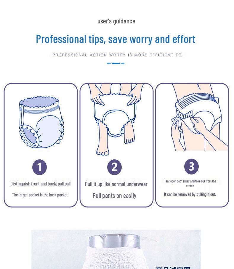 Huiyikang Adult Pull-up Diapers, 80-Pack, High Absorbency Underwear Style for Postpartum & Elderly Use