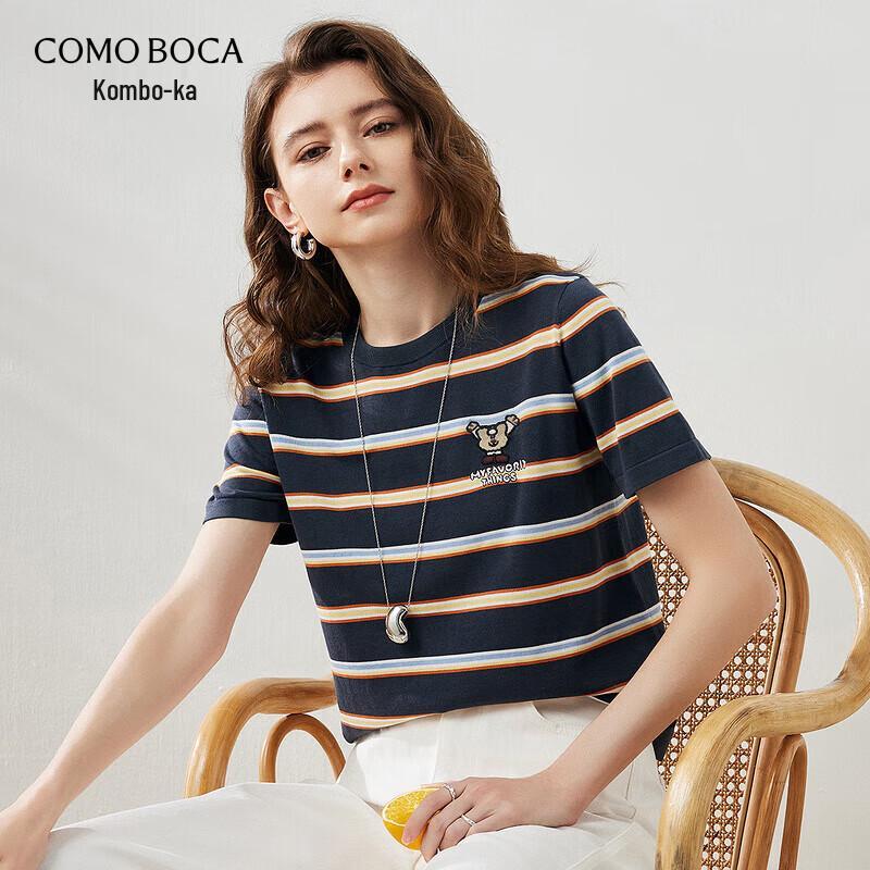 

Kemengboka Women s Spring/Summer Mulberry Silk Blend Striped Short Sleeve Knit Top M