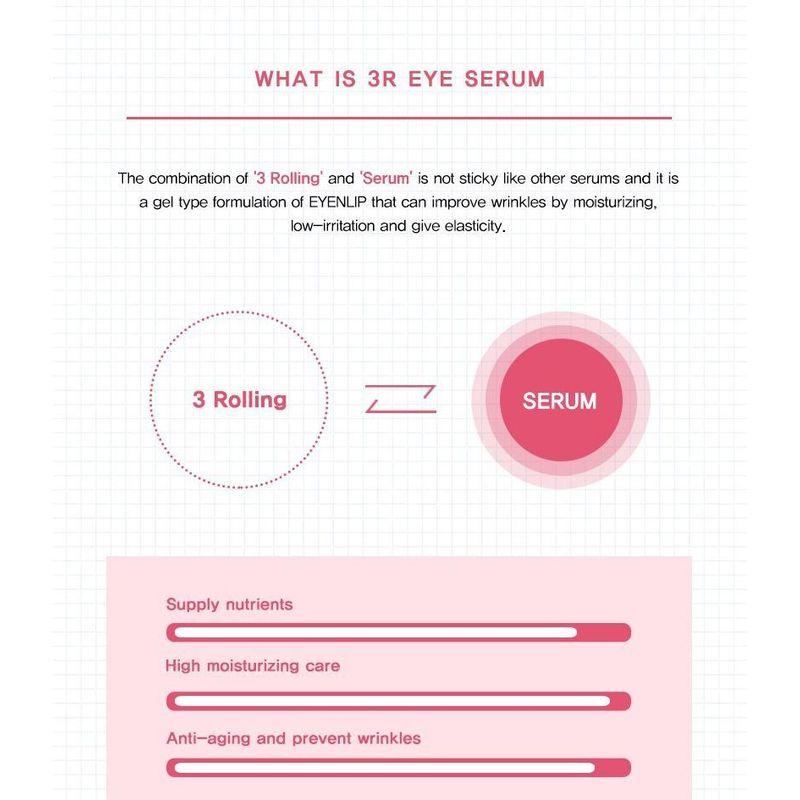 EyeNlip - Kollagen 3R Hyaluronsäure Augen serum