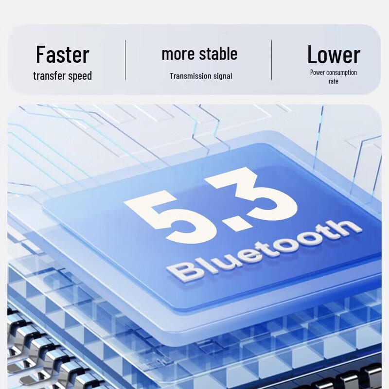 Aigo SK03 Open-Ear Sports Bluetooth Earbuds