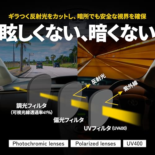 [BLACK DESIGN] Men's Driving Sunglasses, Safety Glasses, Polarized Sunglasses, 3-Layer Filter with Polarization, Photochromic, and UV400 Protection, U