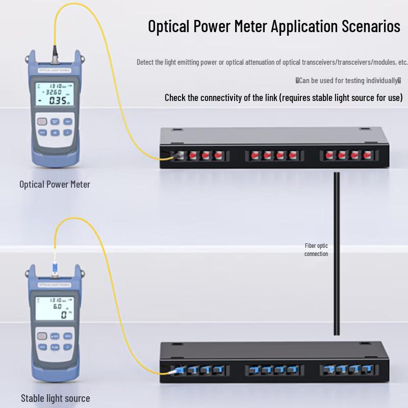 NEWMAYLIN High-Precision Fiber Optic Power Meter