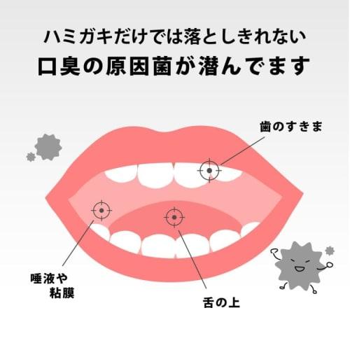 Dental Spa Pro Carbonated Mouthwash, 60 Capsules, by Toyo Carbonic Research Institute, Freshens Breath, for Brushing Teeth, and On-the-Go Use, with Na