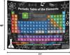 Blackboard-Style Periodic Table Tapestry, Vibrant Chemistry Chart With Lab Icons And Scientific Formulas Wall Hanging Science
