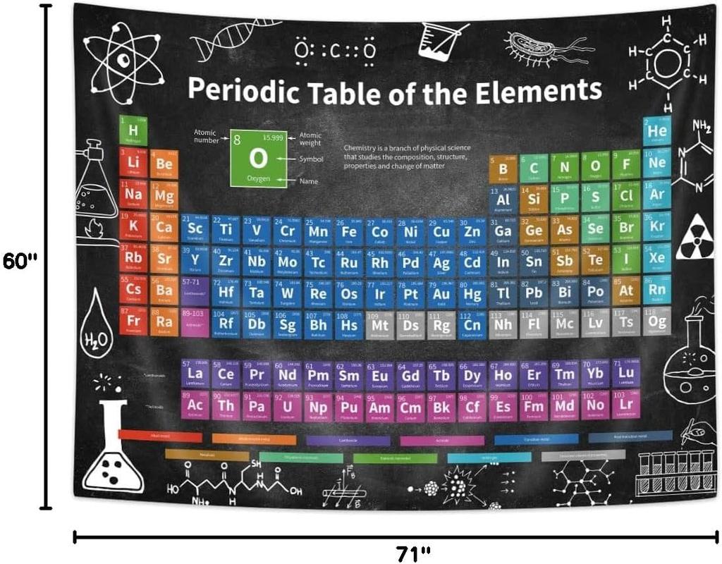 Blackboard-Style Periodic Table Tapestry, Vibrant Chemistry Chart With Lab Icons And Scientific Formulas Wall Hanging Science