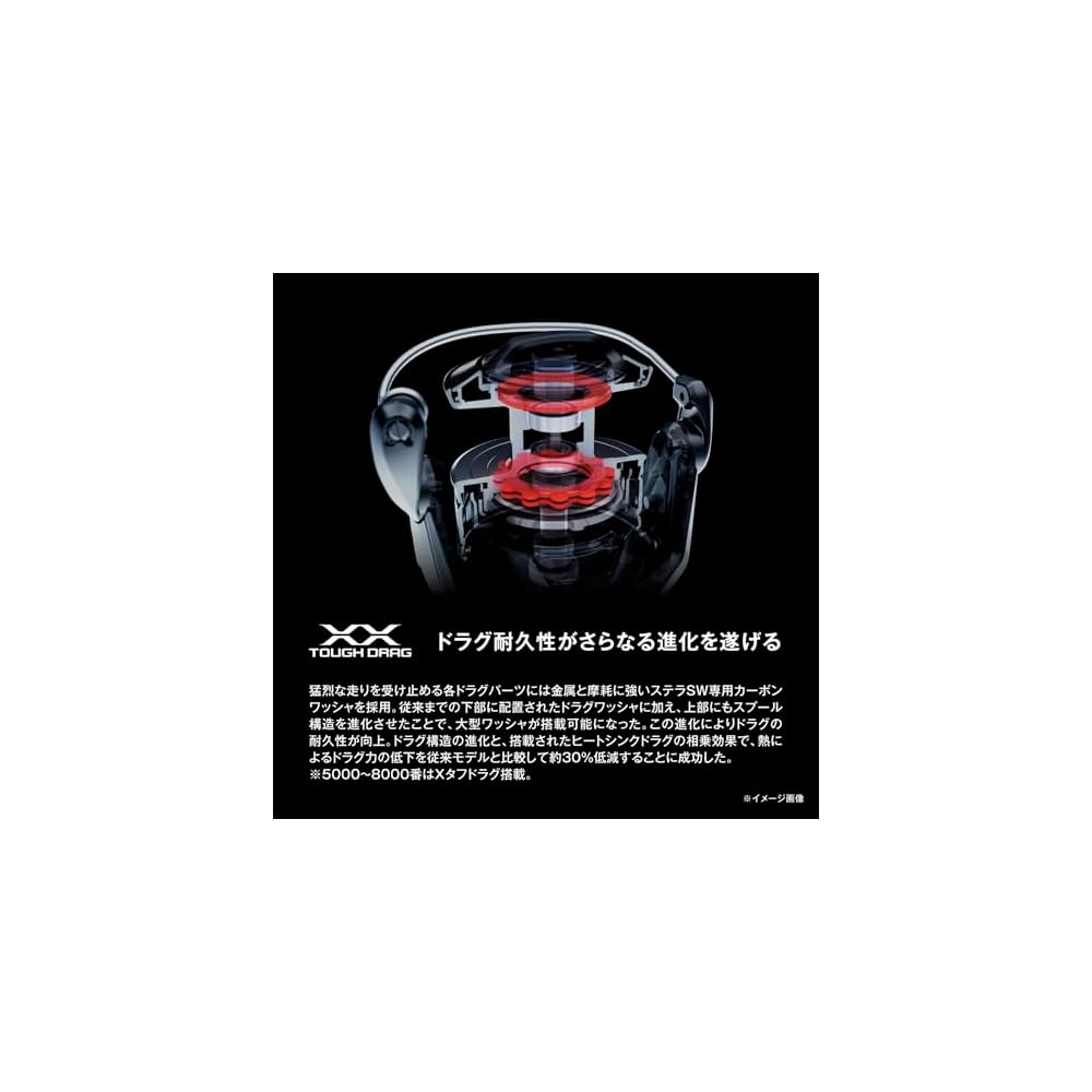 Shimano 26 Stella SW 6000HG Spinning Reel