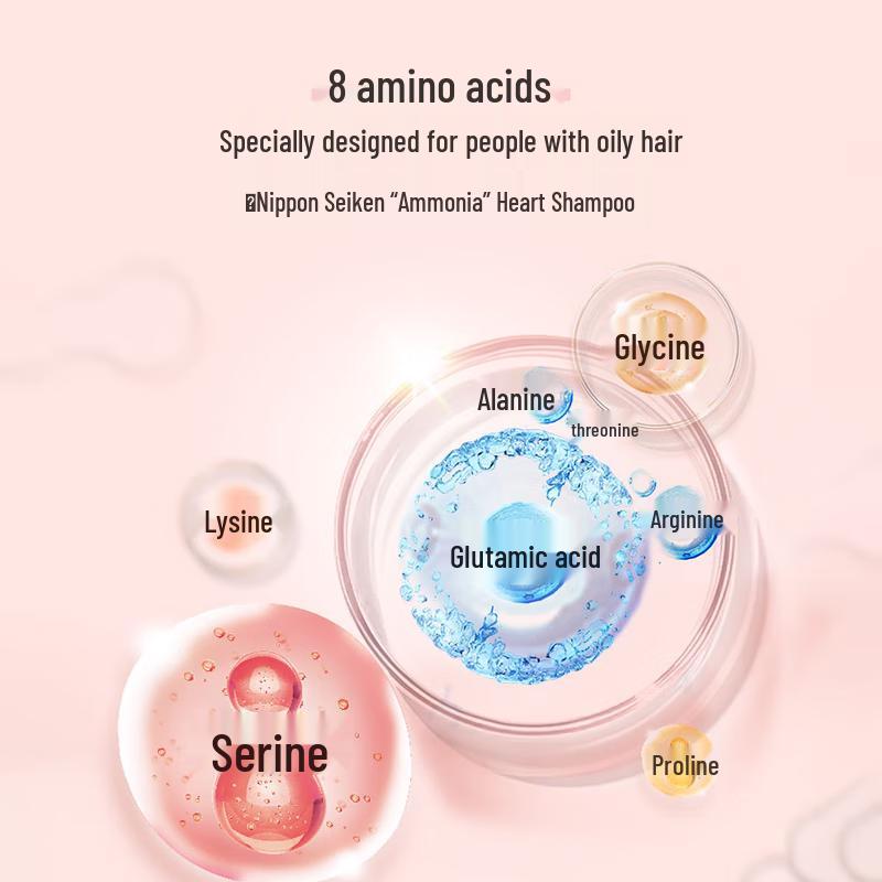 

LOCKMIO Refreshing Anti-Dandruff Vitality Shampoo