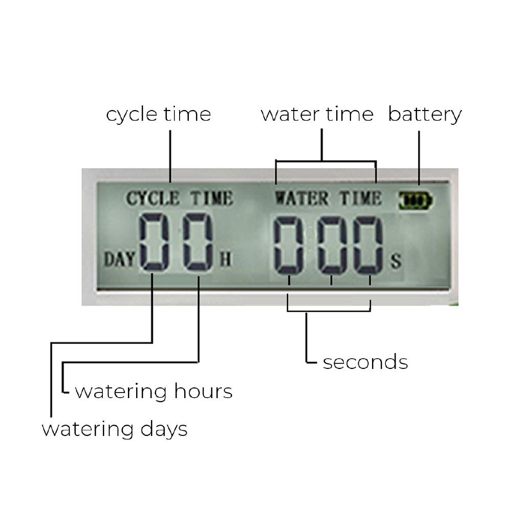 3W 2000 mAh PI67 Drip Irrigation Solar Irrigation System Outdoor Garden Automatic Watering Timer Solar Charging Device Plant Irrigation Nozzle