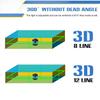 12 Lines 3D 360 Self-Leveling Horizontal And Vertical Powerful Cross Green Lines With 2 Batteries Laser Level