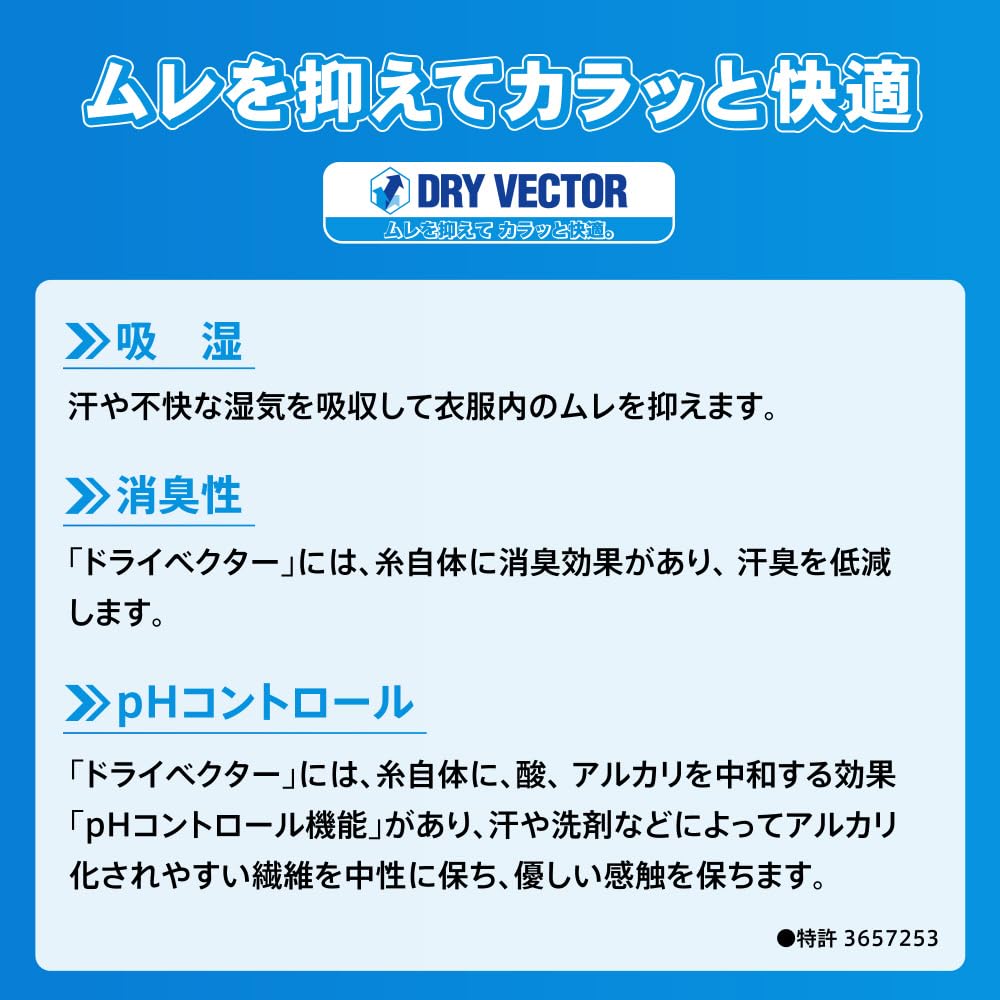 [Mizuno] Knee Support Dry Vector Knee Support (1 piece) Moisture-wicking and quick-drying material, breathable, easy to move, Dynamotion Fit, unisex,