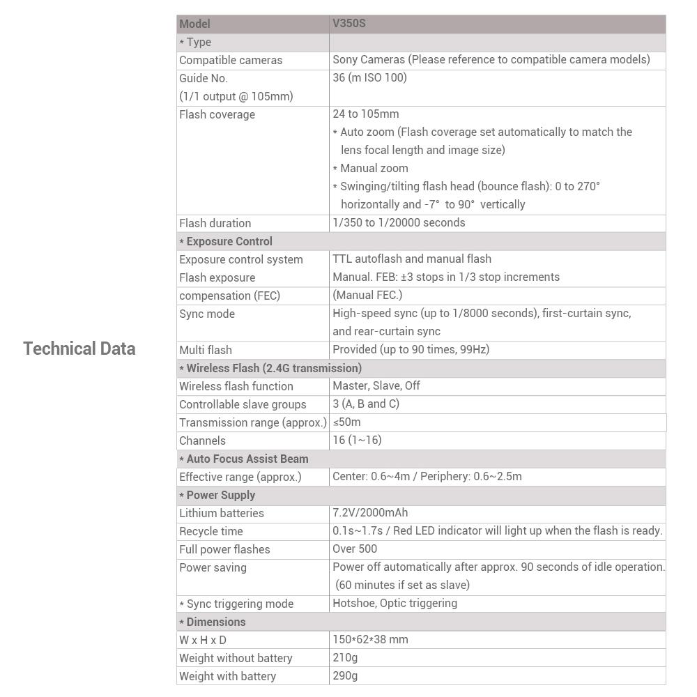 Godox V350S Kompakte Größe 2,4 G Wireless Speedlite Master/Slave Kamerablitz TTL 1/8000s HSS