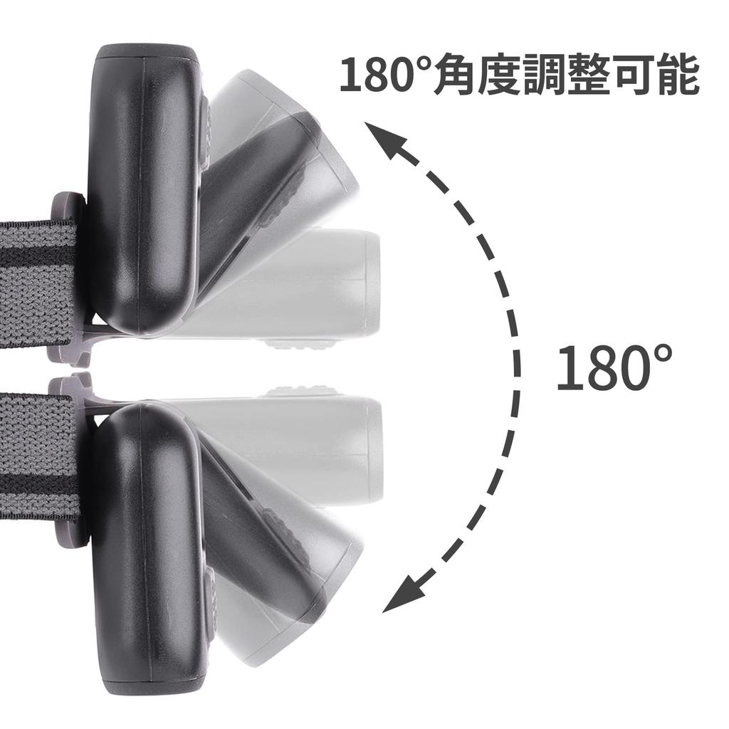 NEXTORCH LED Headlight Cap Light 320 Lumens Small Rechargeable White Light Red Light 4 Level Dimming Sensor Function Accessories High Brightness SOS