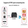 HDMI SDI Video Encoder with Live Streaming & Recording