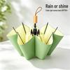 Dual-Use Windproof Large Umbrella: Colorful, Thickened, Anti-UV, Sunshade for Women—Perfect for Rainy & Sunny Days